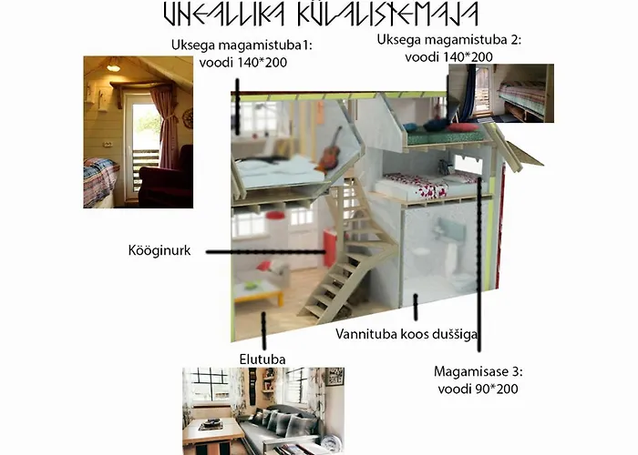 Uneallika Puhkemaja-kuelalistemaja